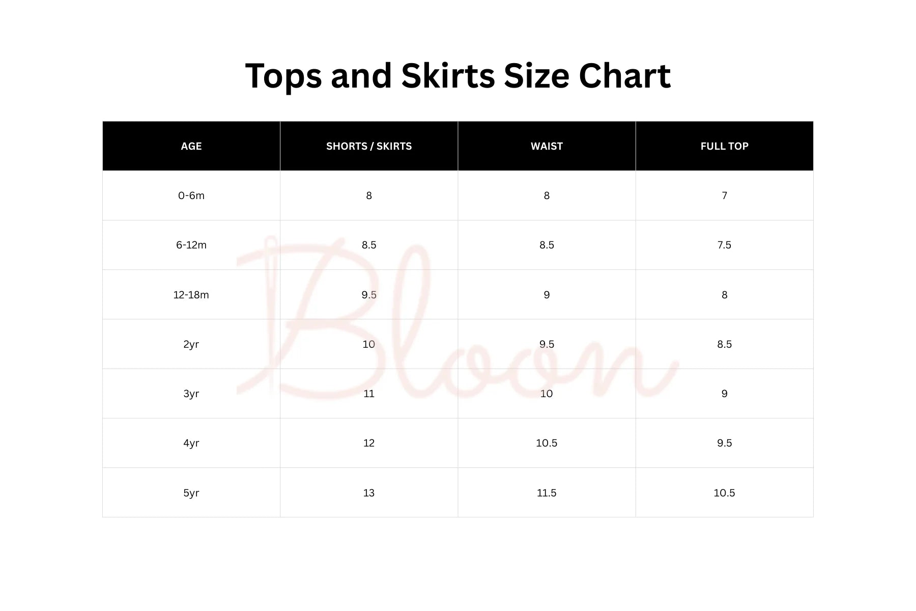 Size Chart 3